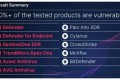 微软Defender、Avast、AVG 被曝出漏洞，诱导 Windows 永久删除用户文件