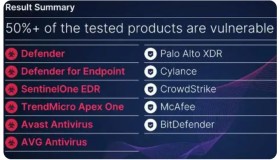 微软Defender、Avast、AVG 被曝出漏洞，诱导 Windows 永久删除用户文件