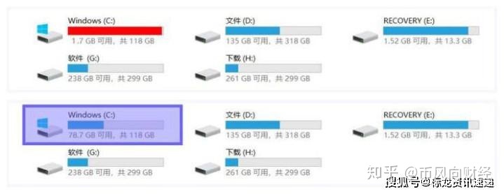 Win10 系统 C 盘 容量变大,如何清理,亲测有效 Win10 系统 C 盘 容量变大,如何清理,亲测有效